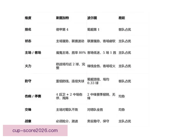 世界杯赛事预测与竞猜分析 全面剖析冠军争夺与关键比赛走势 世界杯赛事预测与竞猜分析 全面剖析冠军争夺与关键比赛走势