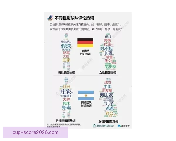 世界杯体育竞猜分析：洞察赛事走势与战术策略预测