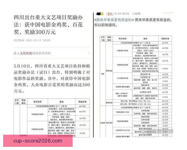 世界杯精彩比分竞猜攻略助你精准投注赢取丰厚奖励