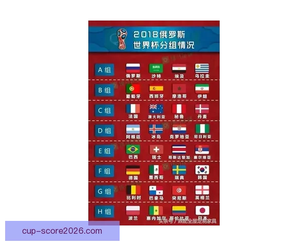 世界杯竞猜赔率波动分析揭示比赛走势与球队实力变化的深度解读