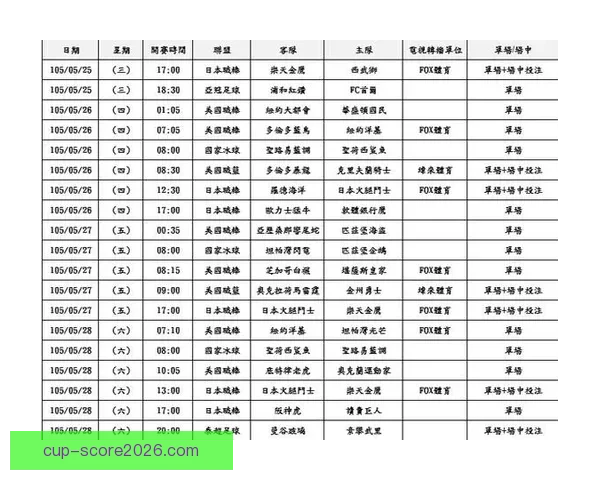 精准体育赛事竞猜推荐，全面分析胜负赔率助你稳赢技巧