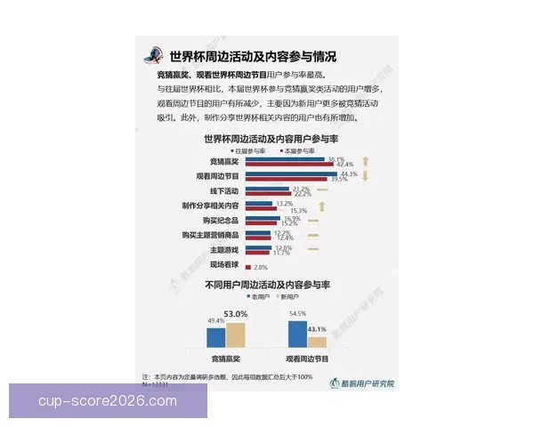 世界杯体育竞猜分析：洞察赛事走势与战术策略预测
