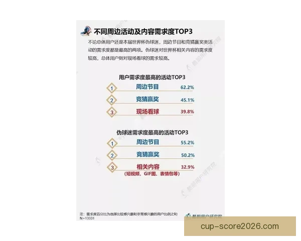 世界杯体育竞猜分析：洞察赛事走势与战术策略预测