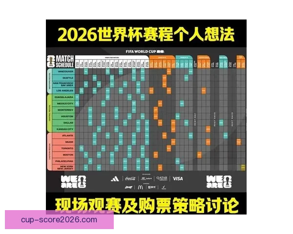 世界杯竞猜投注策略全解析助你精准预测比赛胜负走势