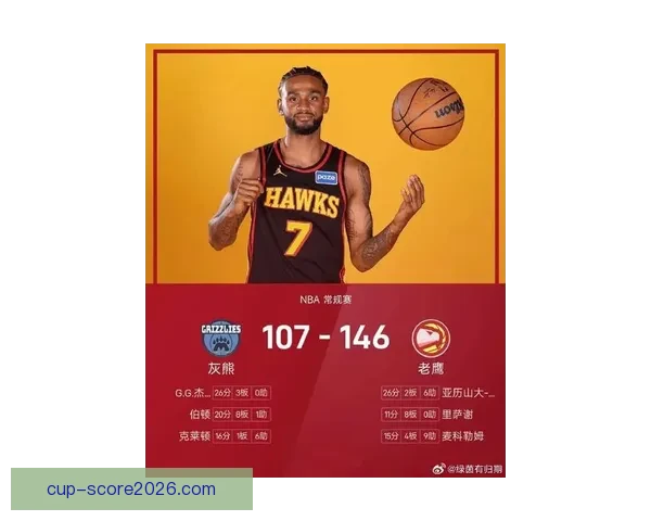 沃克砍下27分助老鹰战胜国王约翰逊麦科勒姆表现亮眼